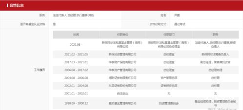 原招商基金副總經理沙骎奔私創業，公募元老轉型投資咨詢引關注