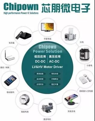 中富投資集團 專業投資咨詢，助力財富增值